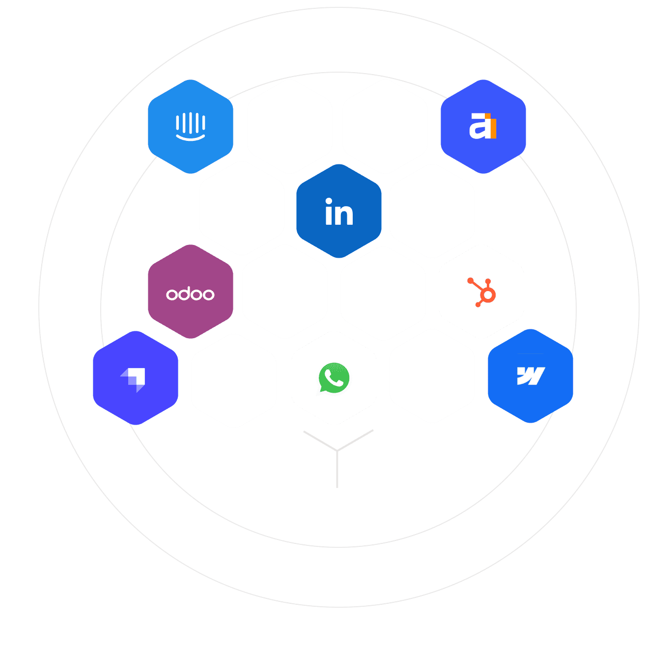 Connected tools orbit